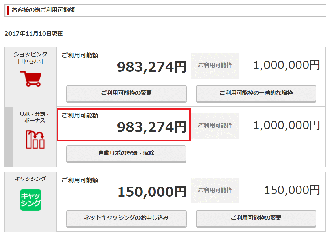 過払い金 楽天 リボ